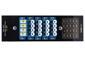 CWDM-SDI-Over-fiber-omd-1800