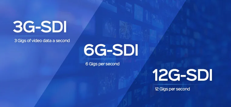 Difference Between 3G SDI vs. 6G SDI vs. 12G SDI