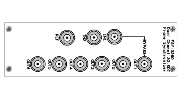 3g sdi frame synchronizer